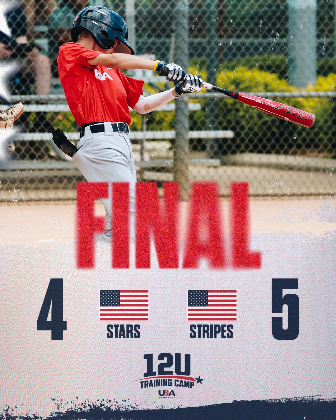 USA Baseball 12U on Twitter "12U on 🔥🔥 https//t.co/PCQAXFjlS1" / Twitter