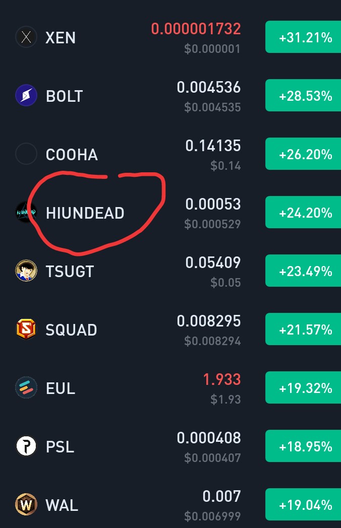 defihunter1's tweet image. #Hiundead 🔥🔥

very near to 2X from our accumulating zone...
now u r done with this #Hicoin too.

$xen $inj $woo $bolt $Cooha $squaf