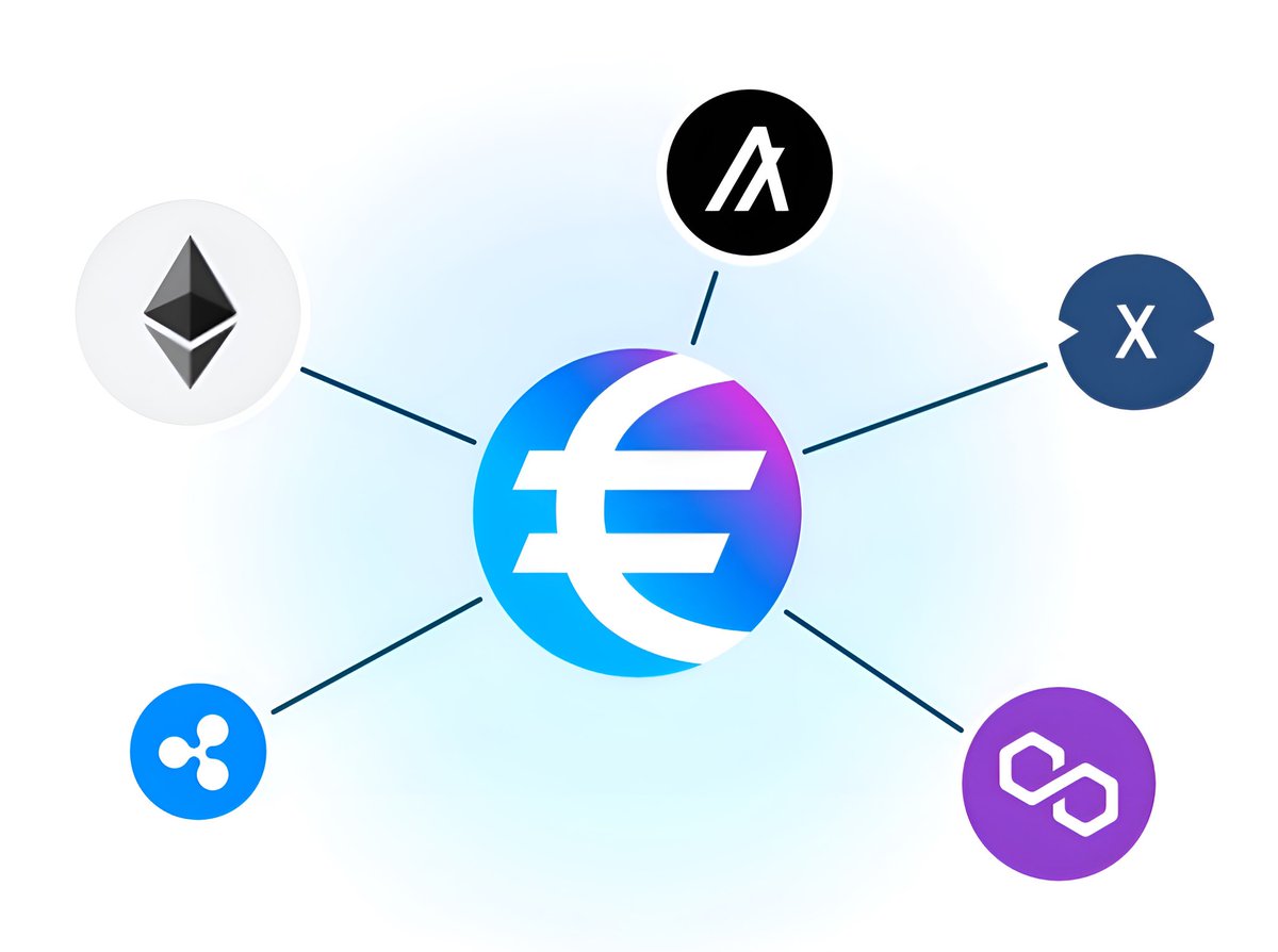 #Euro on #XDCNetwork 👊 #MiCA #Eurs #TokenizeTheWorld #Currency #FX #Stasis #XDC #Interoperability #Institutions #FI