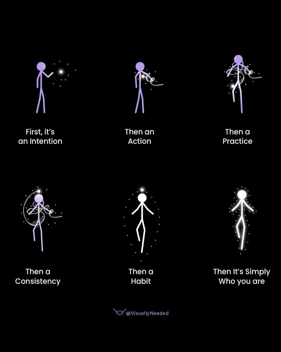 Mind Essentials tweet media