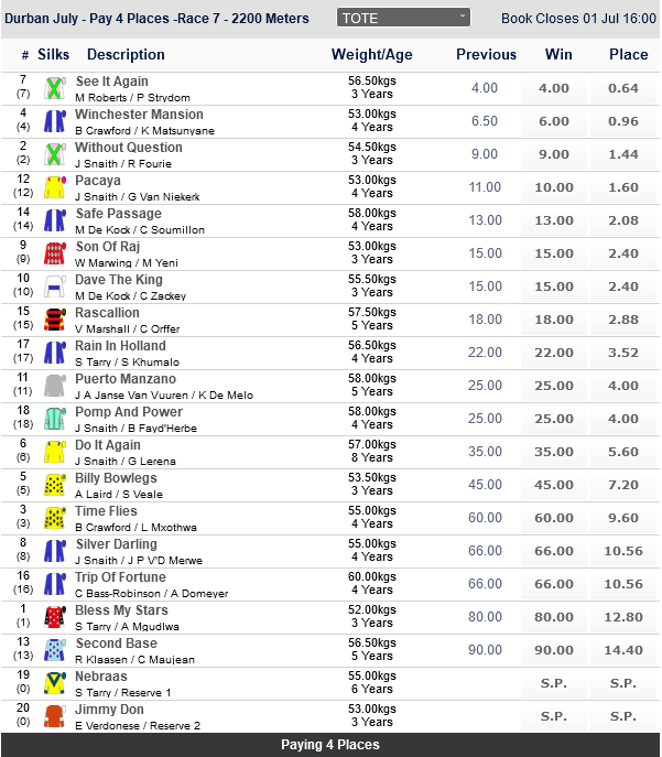 WorldSportsBet's tweet image. Did you catch our card call tonight? Boosted Odds are still available!

Get on quick! #BestOdds #AddedValue #HDJ2023 #worldsportsbetting

🏇ow.ly/7J4250OZOz0