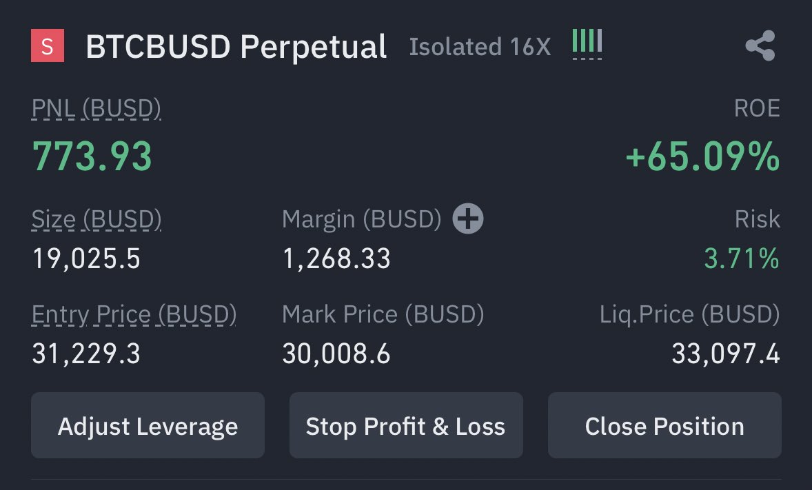 AshCrypto's tweet image. OPENED A TINY BITCOIN SHORT 

WILL GIVEAWAY ALL THE PROFITS 🙏