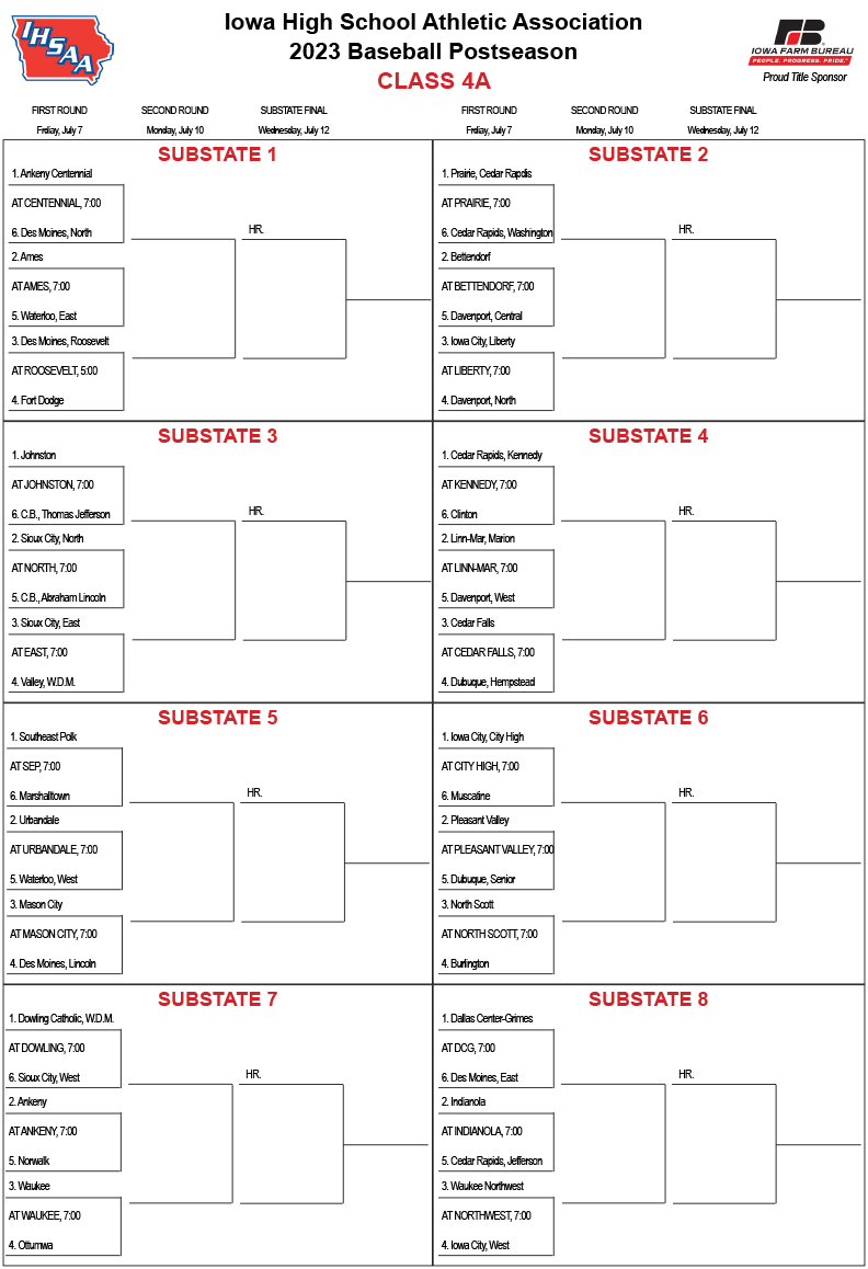 iahsbb's tweet photo. Class 4A substate brackets. 
#iahsbb https://t.co/tHAJ9T23hK