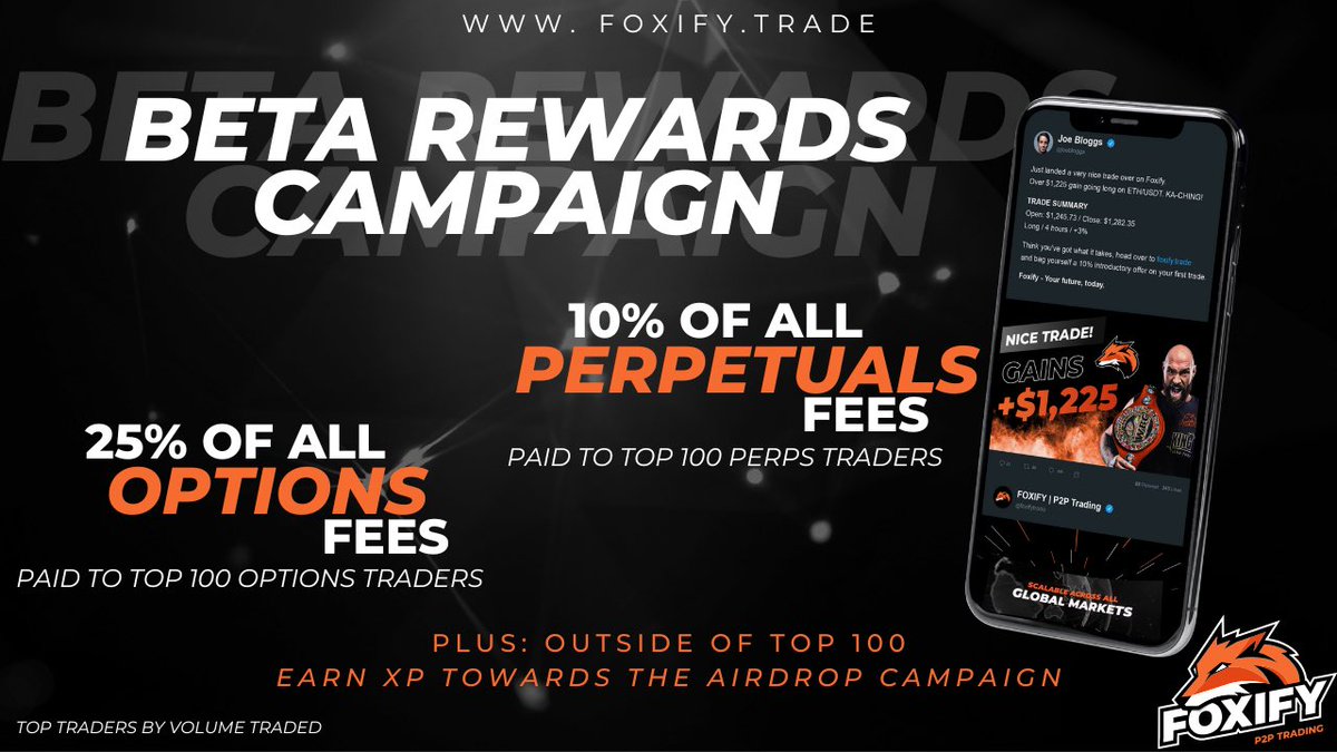 Beta rewards is live! Trade Options now: beta.foxify.trade 

#foxify #options #trading #btc