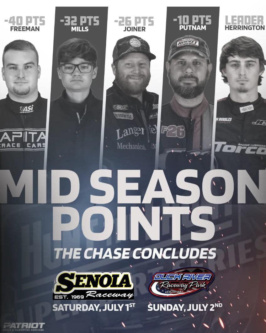 The battle for the inaugural HTF Super Dirt Series mid-season points title will be settled this weekend! 🏁 13 drivers head into the Independence Day doubleheader @SenoiaR & Raceway Park with perfect attendance. Complete series standings can be seen at htfseries.com/standings