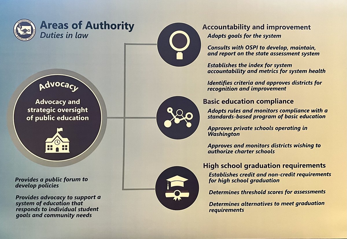 Kevin Wang tweet media