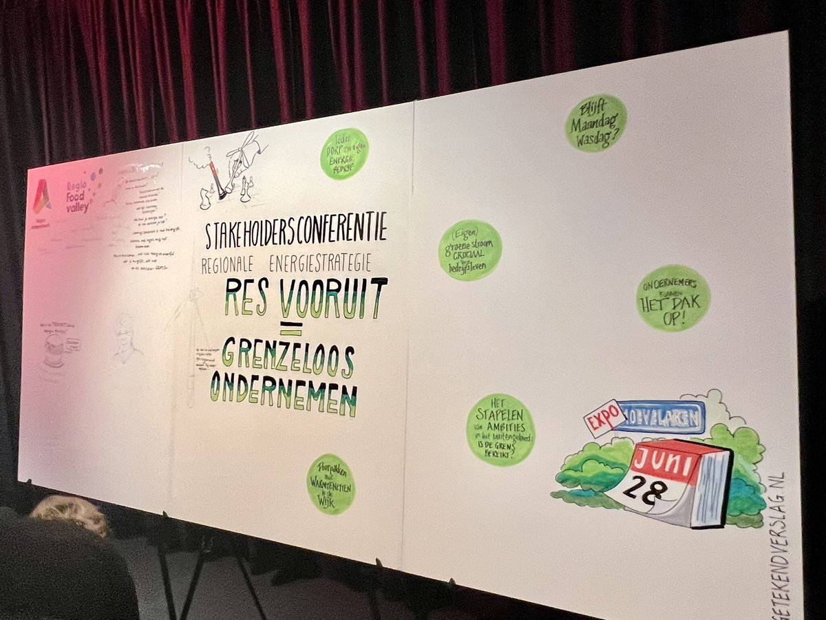 A_Regio's tweet photo. De stakeholderconferentie over de #energietransitie is begonnen. Met ondernemers, bestuurders, stakeholders en ambtenaren uit de @A_Regio en @RegioFoodValley luisteren we naar inspirerende sprekers en wisselen we kennis uit. #RES https://t.co/K0G2ojBhH8