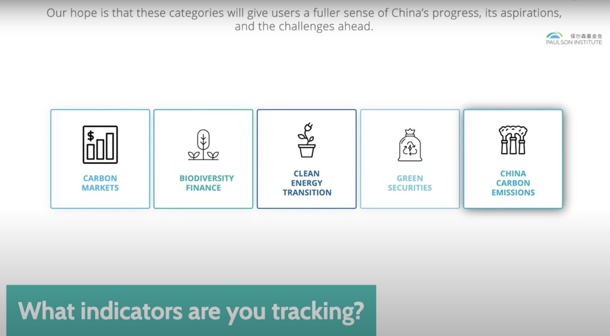 If China is going to meet its climate and environmental goals, it will need to unlock a tremendous amount of capital. The country’s growing efforts to expand “green finance” will be a key to its success. PI's Green Finance Dashboard tracks this progress in five areas.