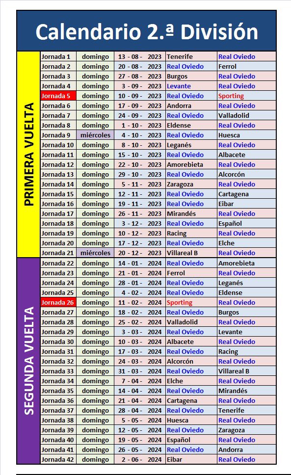 Calendario partidos del oviedo