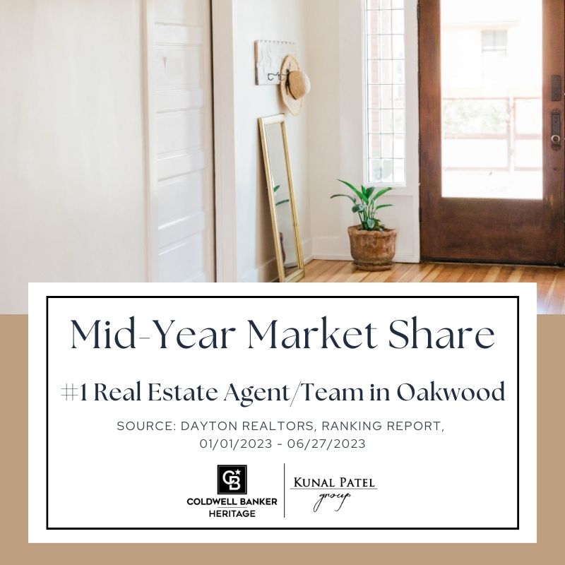 kunalpatelgroup's tweet photo. Excited to lead the Oakwood market for the first half of 2023! If you're looking to buy or sell in Oakwood, we're the team for you - just ask your neighbors! 😀😀 OR check out over 375 reviews from our past clients. 
https://t.co/lwnBNj58ep
-
#Oakwood #DaytonRealEstate https://t.co/G3sVD3Avh9