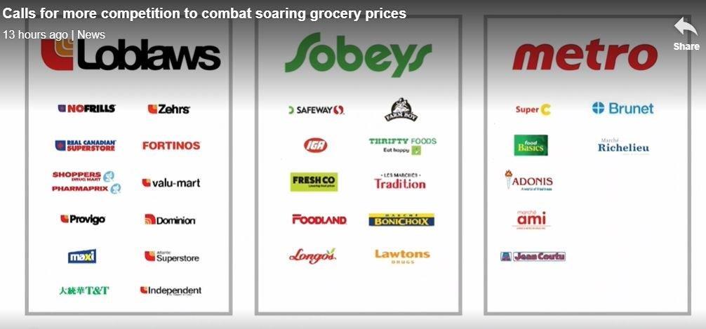 #Canada's #retail #grocery industry will have you believe there's enough#competition, #choice and no #price fixing. A new report says there's a lack ofcompetition in the grocery business and #consumers are paying the price. theglobeandmail.com/business/artic…  #foodinflation #shrinkflation
