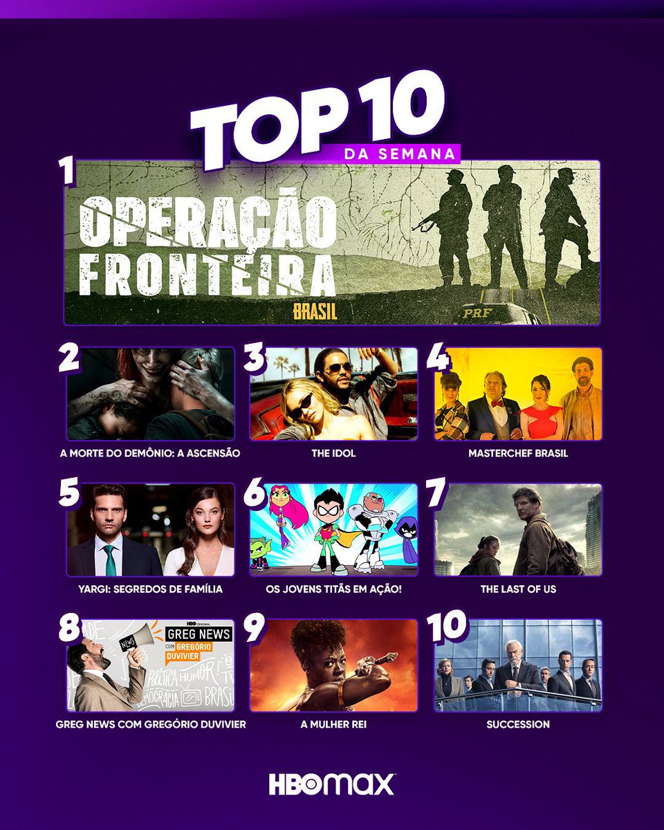 HBO Max'in haftalık TOP 10 listesinde #Yargı #SecretosdeFamilia ismiyle Arjantin'de en çok izlenen 4. Brezilya'da ise 5.sırada.