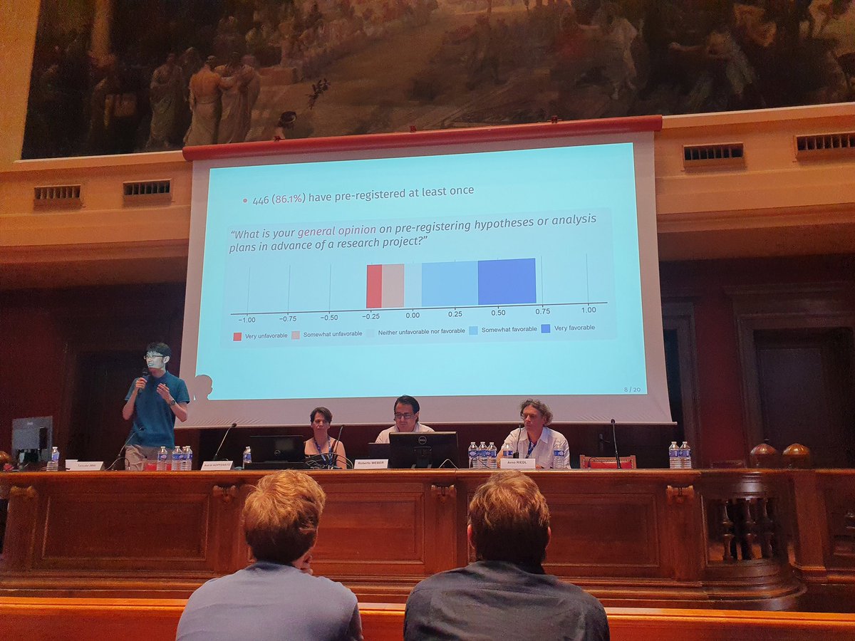 Experimental Econs tend to view prereg favourably #ESAworld2023