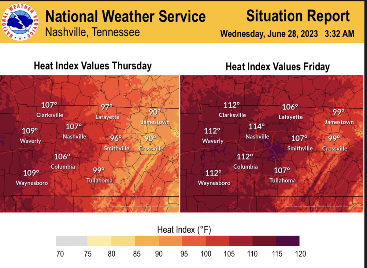 big sad heat and hume