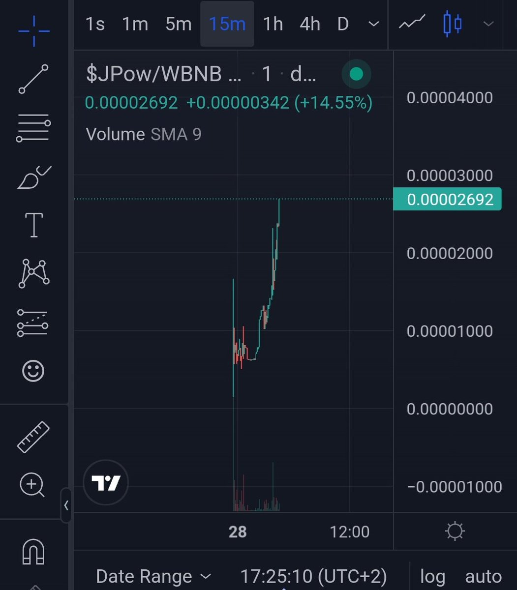 JPowOfficialBsc's tweet photo. Marketing not even started and we hit 26k mc.
What a based community in $JPow.
Tonight marketing will start 😎

We Print! #JPow https://t.co/A9ouCUg2Vd