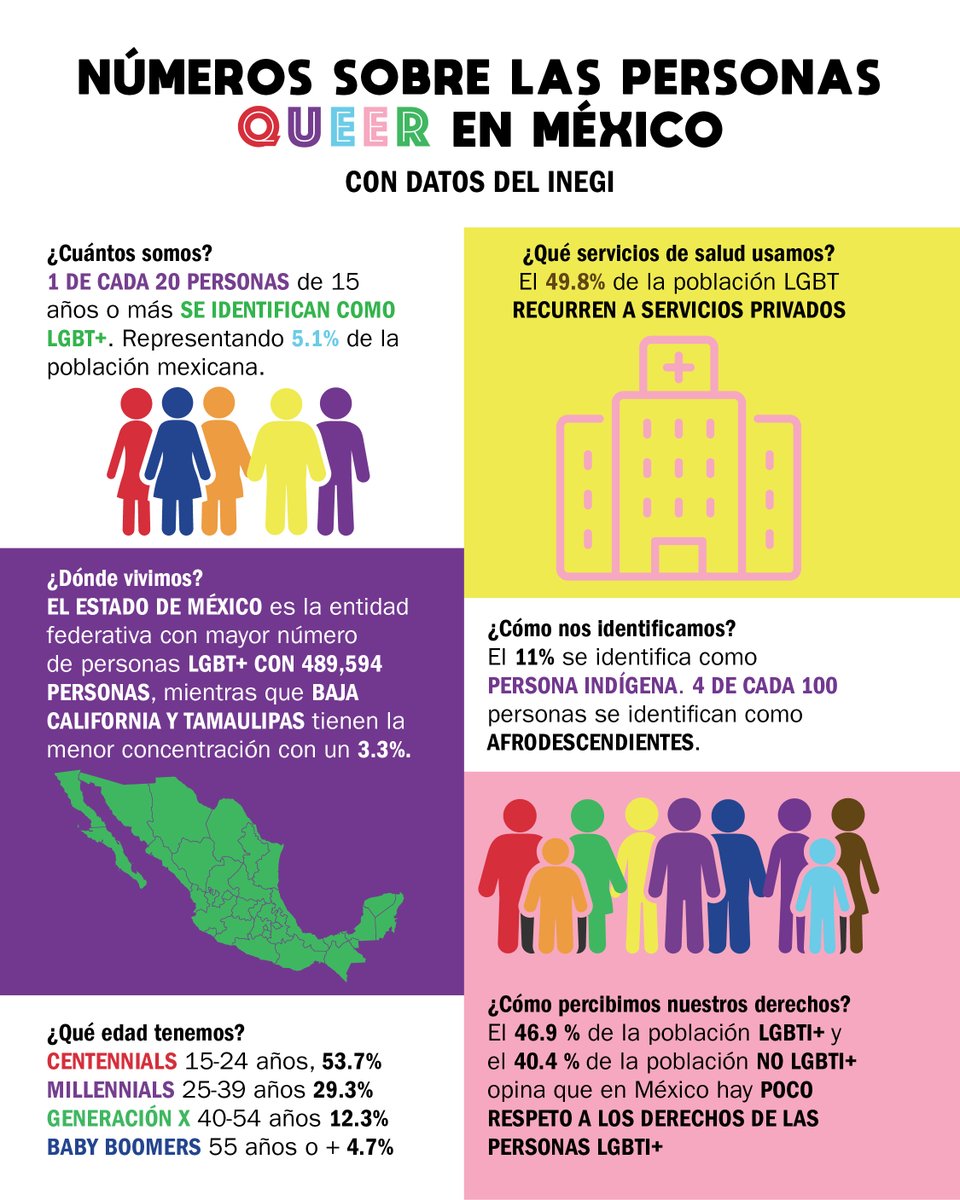 timeoutmexico on Twitter 