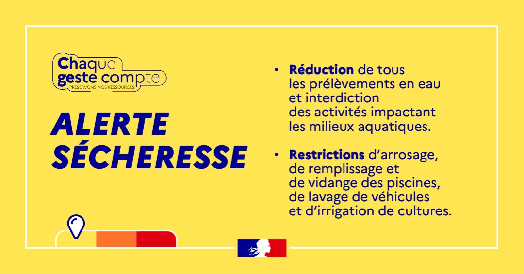 #Sécheresse Après les premières mesures de restrictions sur le Chéran et l’instauration d’une vigilance sur le Sud-Ouest lémanique et les Dranses, la situation se dégrade progressivement. La #HauteSavoie passe en alerte à l’exception de l’Arve Amont.
▶️haute-savoie.gouv.fr/Actions-de-l-E…