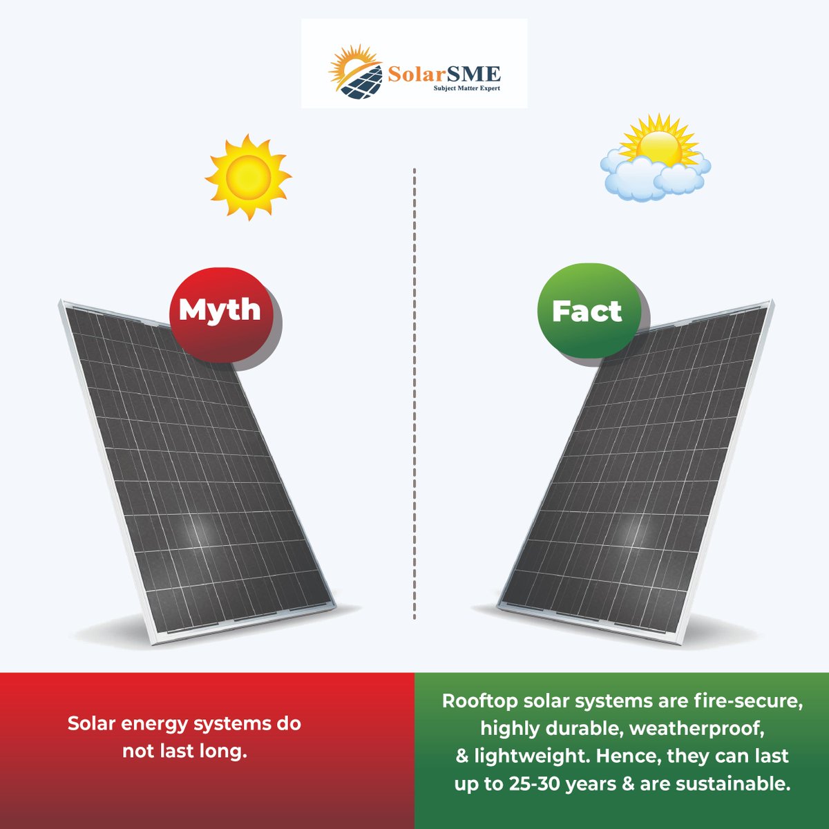 Solarsmeinc's tweet photo. Solar Myth & Fact | Debunking misconceptions.
Read the article for more info!
https://t.co/MYxZjWN9ye
#solar #solarmyth #solarfact #solarenergy #solarpower #solarpanels https://t.co/AGvCI5FraG