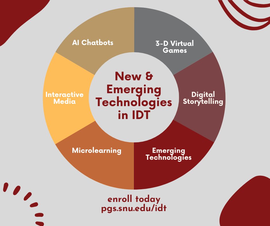 You will learn and practice new tech skills in the New & Emerging Tech course in SNU's MS in IDT program? Are you are thinking about a career in IDT and acquiring these skills? Check out pgs.snu.edu/idt and apply with SNU today! #instructionaldesign #mastersdegree #idt
