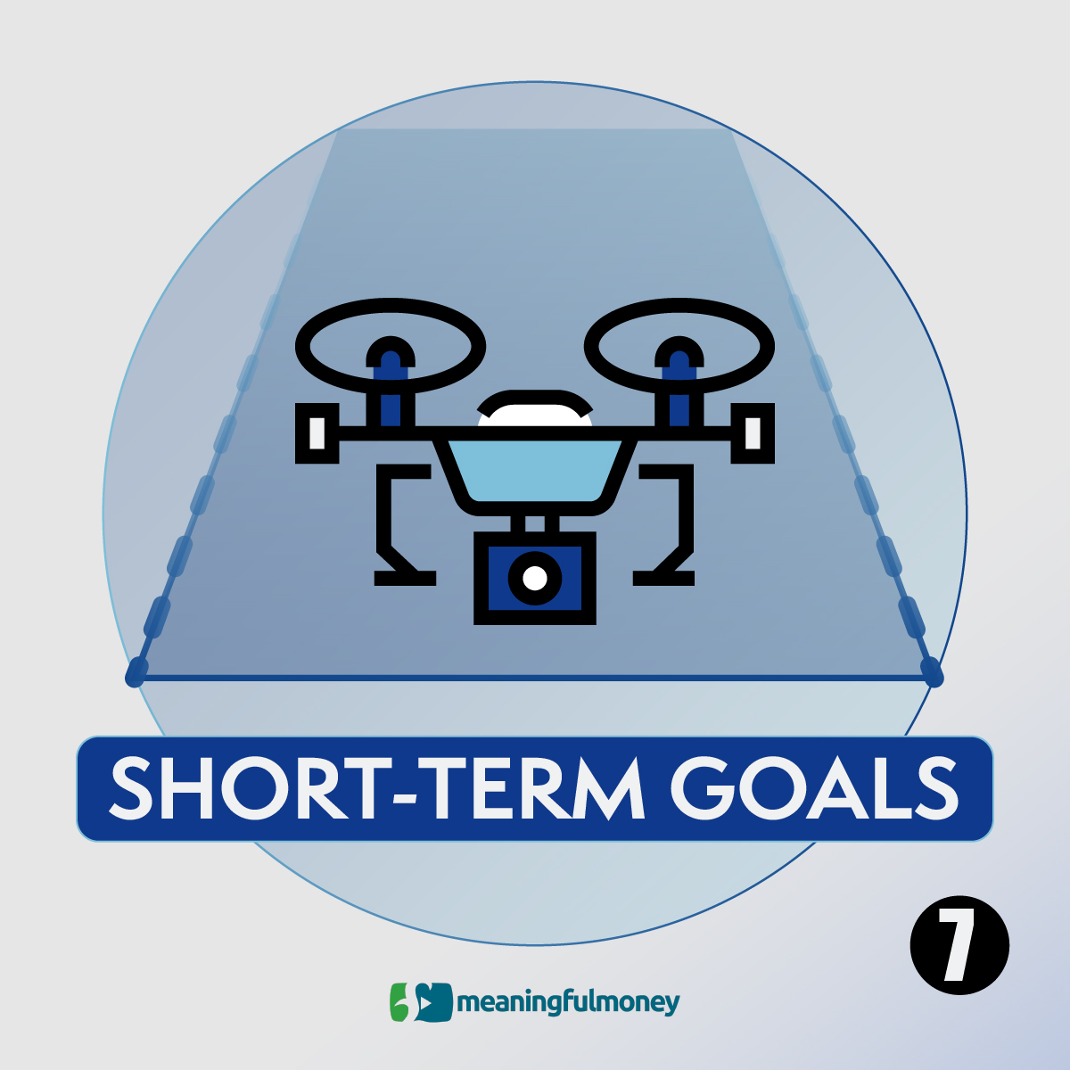 meaningfulmoney's tweet image. 🔊 The latest episode of the MeaningfulMoney podcast is  here! 🎧🎙️ Tune in as we explore the power of short-term financial  goals and how they can transform your financial future. Listen now:  meaningfulmoney.tv/os7 #MeaningfulMoneyPodcast #FinanceOS #ShortTermGoals