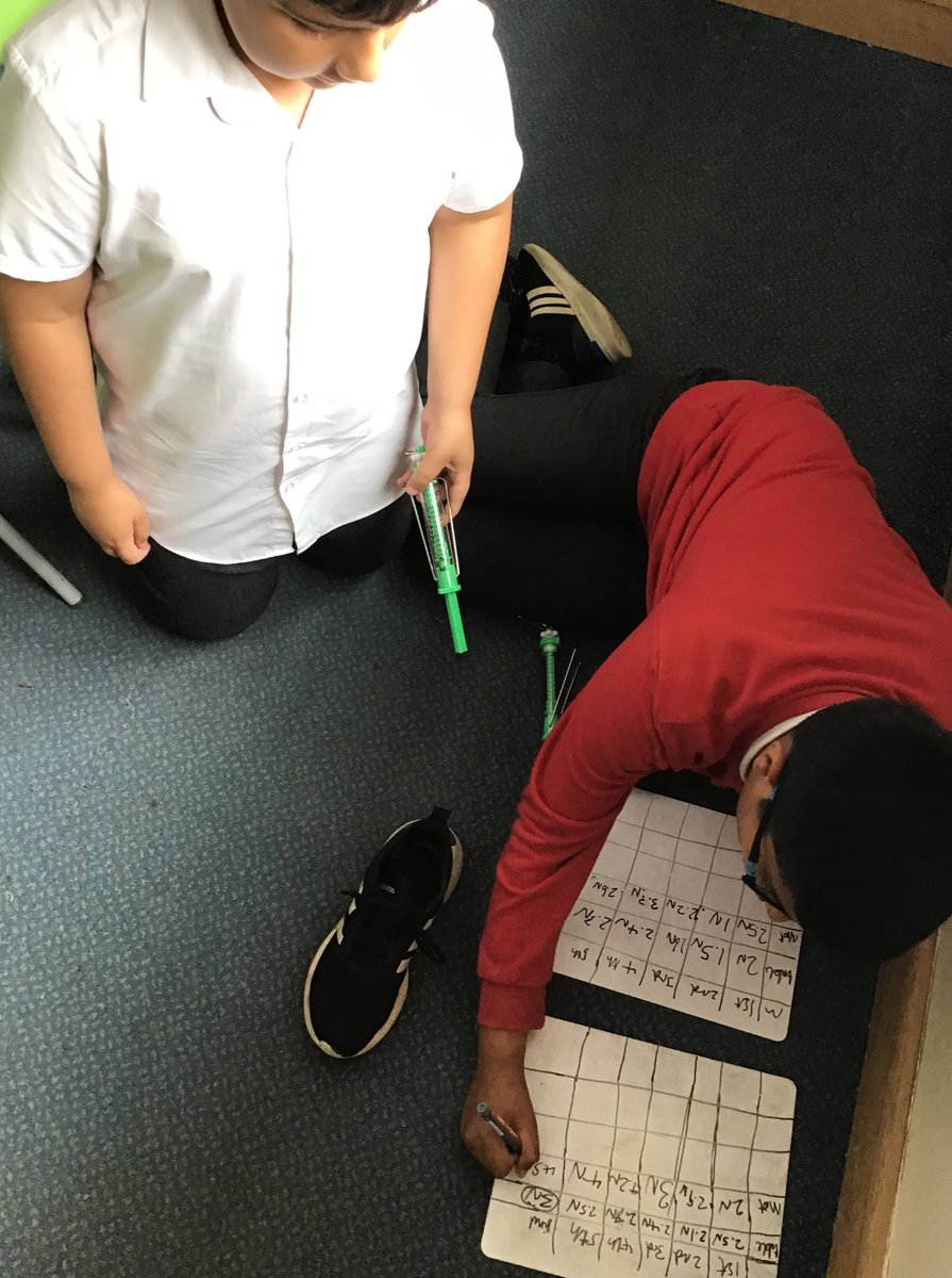 Allowing children to explore the resources in Science is essential. Planning their own investigations and collecting data in the best way they can means @SandfieldClose we have rich discussions, sensible learning and creative children that can all succeed.