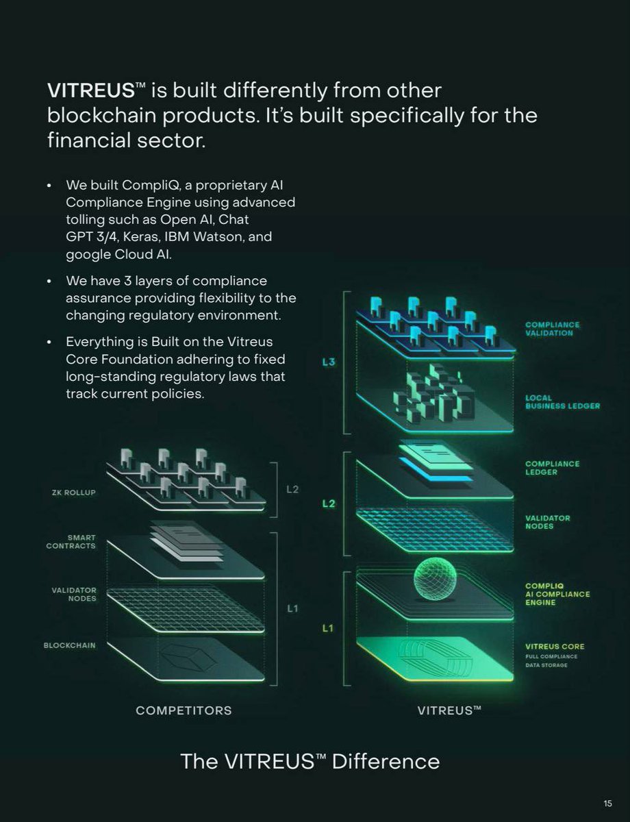 JoeySimpson77's tweet photo. @hc_trades That's good. By the way I've been closely following $VTRS's pre-sale, and their AI technology has caught my attention.
The combination of their advanced algorithms, machine learning, and natural language processing is truly impressive.
Oh and get ready for stage 2 presale #VRTS https://t.co/GMn2XEYEaW