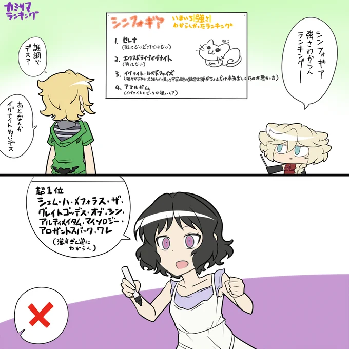 ランキング