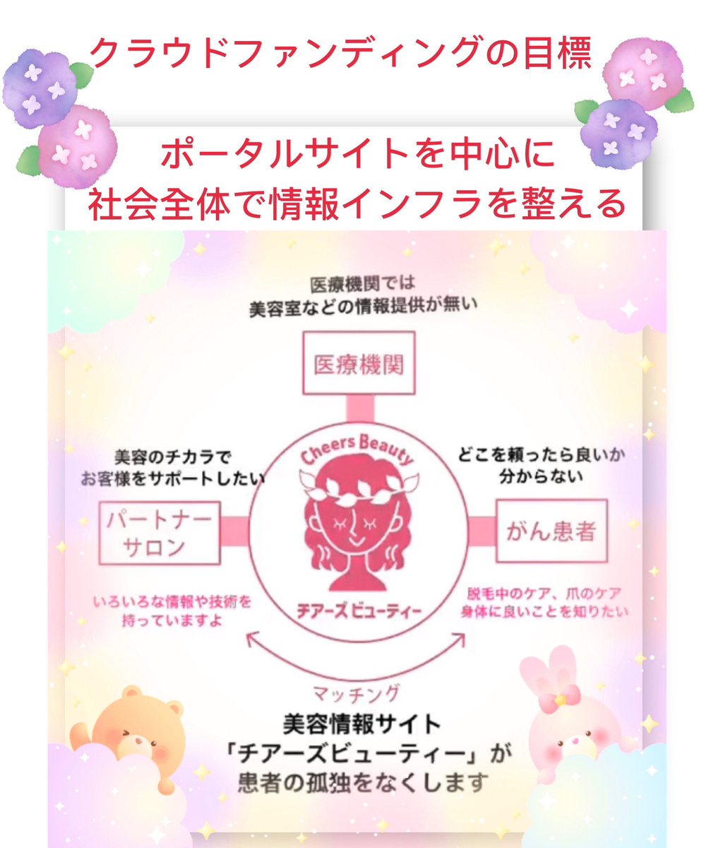 happyaiko's tweet photo. https://t.co/JxbRnnWLbd