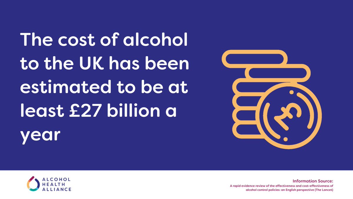 This week is @AlcoholChangeUK #AlcoholAwarenessWeek. The theme this year is 'Alcohol and Cost'. 🪙 Did you know that alcohol is estimated to cost the UK £27b annually? We need a comprehensive alcohol strategy from @GOVUK to tackle this. Visit ahauk.org for more.