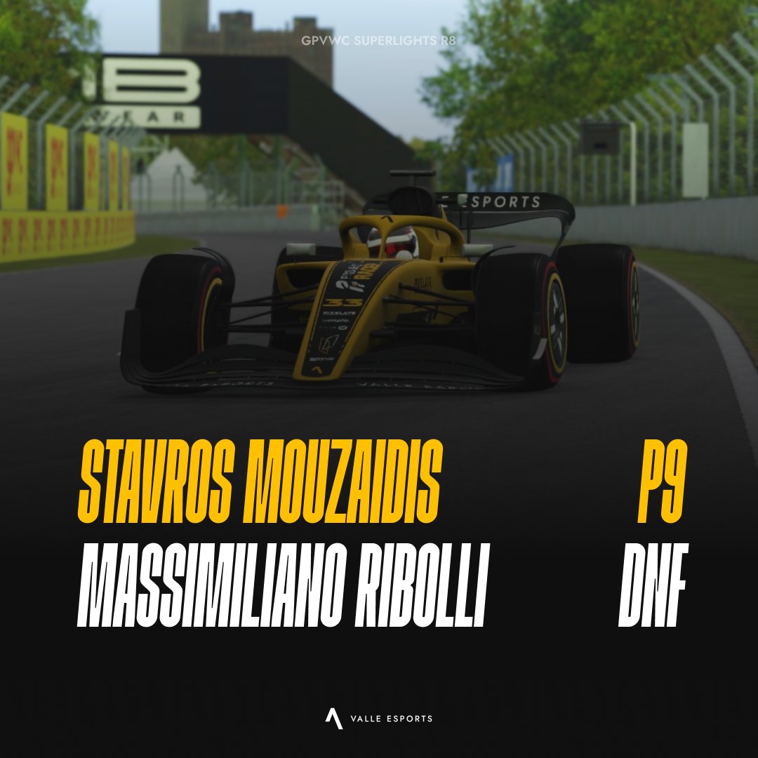Another top 10 finish for Stavros secures us valuable points as we prepare for the second half of the season now.

#SiamoValle