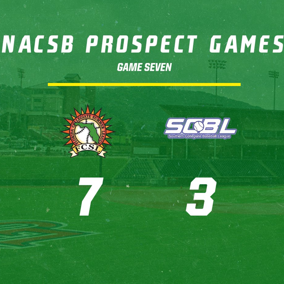 NACSB (@nacsbbaseball) on Twitter photo The first game of the final day in Lynchburg is in the books!
The <a href="/floridaleague/">Florida League</a> runs their Prospect Games winning streak to five with a win over the SCBL!
Florida pitching struck out 14 hitters, led by three each from <a href="/LakeFisher23/">Lake Fisher</a> (<a href="/MocsBaseball/">FSC Baseball</a>) and <a href="/billyduby2424/">Billy Duby</a>! The first game of the final day in Lynchburg is in the books!
The <a href="/floridaleague/">Florida League</a> runs their Prospect Games winning streak to five with a win over the SCBL!
Florida pitching struck out 14 hitters, led by three each from <a href="/LakeFisher23/">Lake Fisher</a> (<a href="/MocsBaseball/">FSC Baseball</a>) and <a href="/billyduby2424/">Billy Duby</a>!