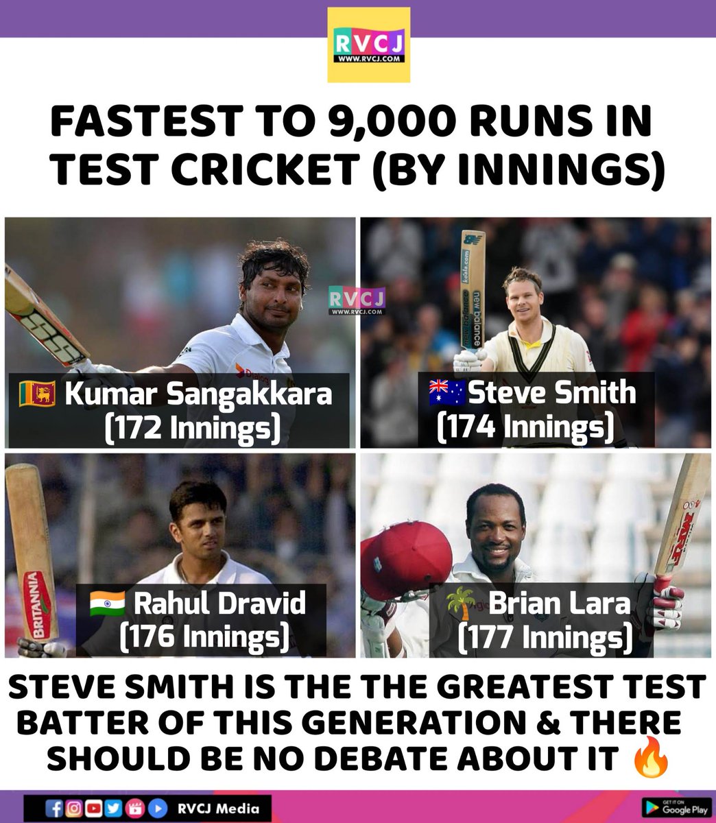 Fastest to Score 9,000 Test Runs
#Ashes #ENGvAUS