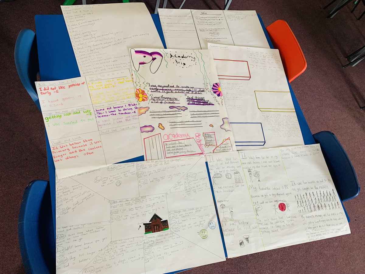 We had some very excited P7s @DycePrimary back in school today! Transition to S1 <a href="/DyceAcademy/">Dyce Academy</a> has been exciting, nerve wracking, surprising and fun! They spent the morning telling peers and teachers all about it! I heard lots of ‘dramatic’ stories!! Brilliant to listen to!