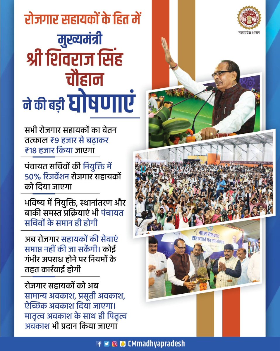 मुख्यमंत्री श्री <a href="/ChouhanShivraj/">Shivraj Singh Chouhan</a> ने भोपाल में आयोजित रोजगार सहायकों के प्रदेश स्तरीय सम्मेलन में रोजगार सहायकों के हित में महत्वपूर्ण घोषणाएं कीं।