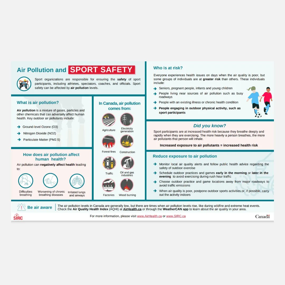 If you're in the Windsor region where the AQHI is 10+ all day, don't exercise or let your kids play outside. Take a min to view these infographics from the <a href="/SIRCtweets/">SIRC</a> board I sit on.

Make it a game/movie night! 😀 🎲🎬🍿