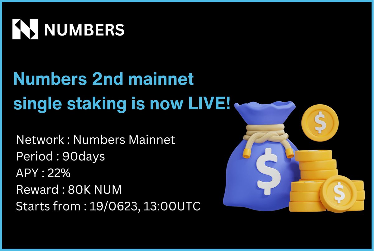 Hey #NUMARMY 👋

It's time to make your sitting idle $NUM work for you. Because @numbersprotocol s' 2nd single #staking in now live! 

Network : Numbers Mainnet
Period : 90days 
APY : 22% 🤑
Reward : 80K NUM 
Starts from : 19/0623, 13:00UTC 

Read more below 👇