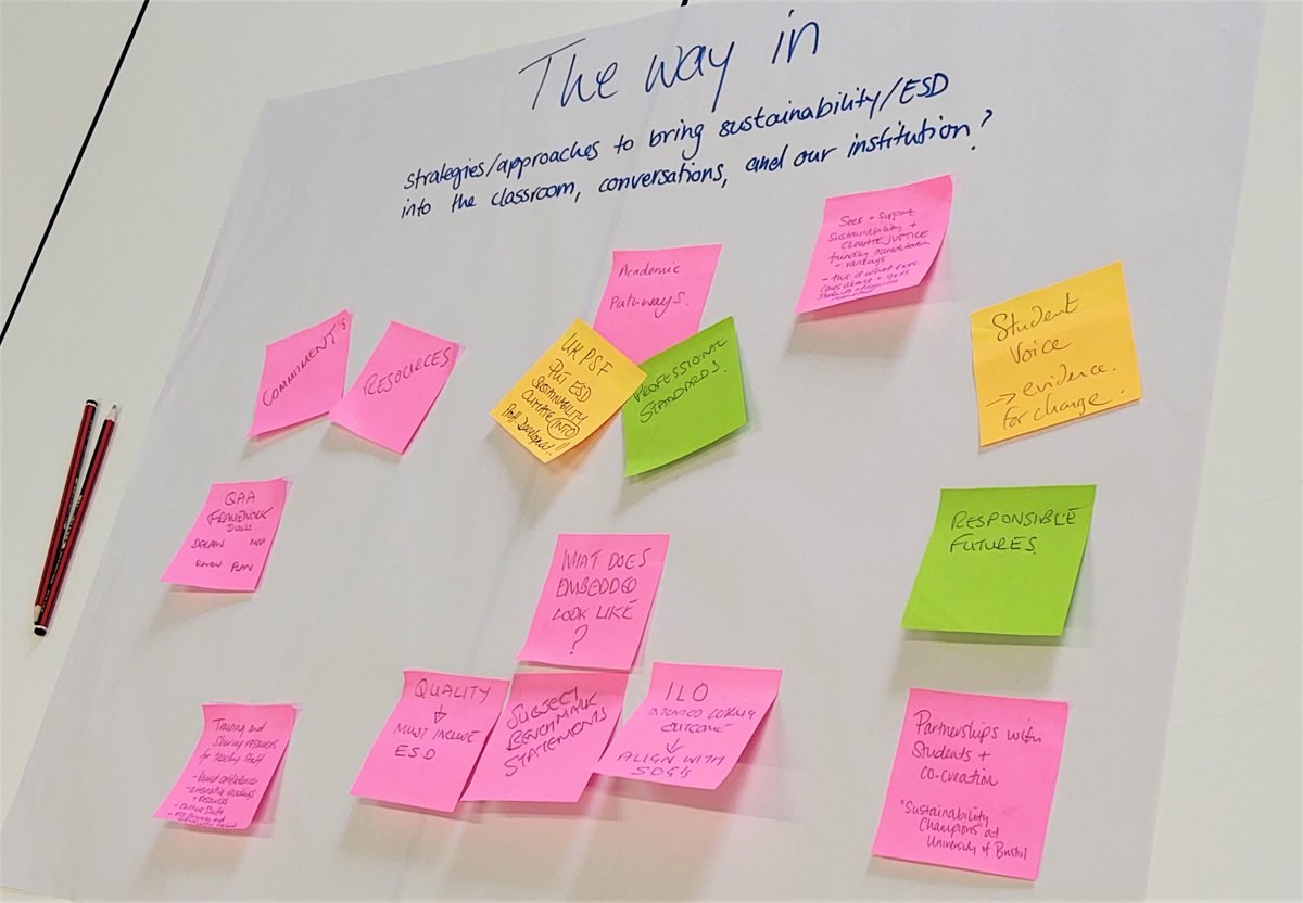 OU_LD_Team's tweet photo. The Way in.
Strategies / approaches to bring sustainability/ESD into the classroom, conversations, and our institution? #Sustainability #EACU https://t.co/kZqEIKypLS