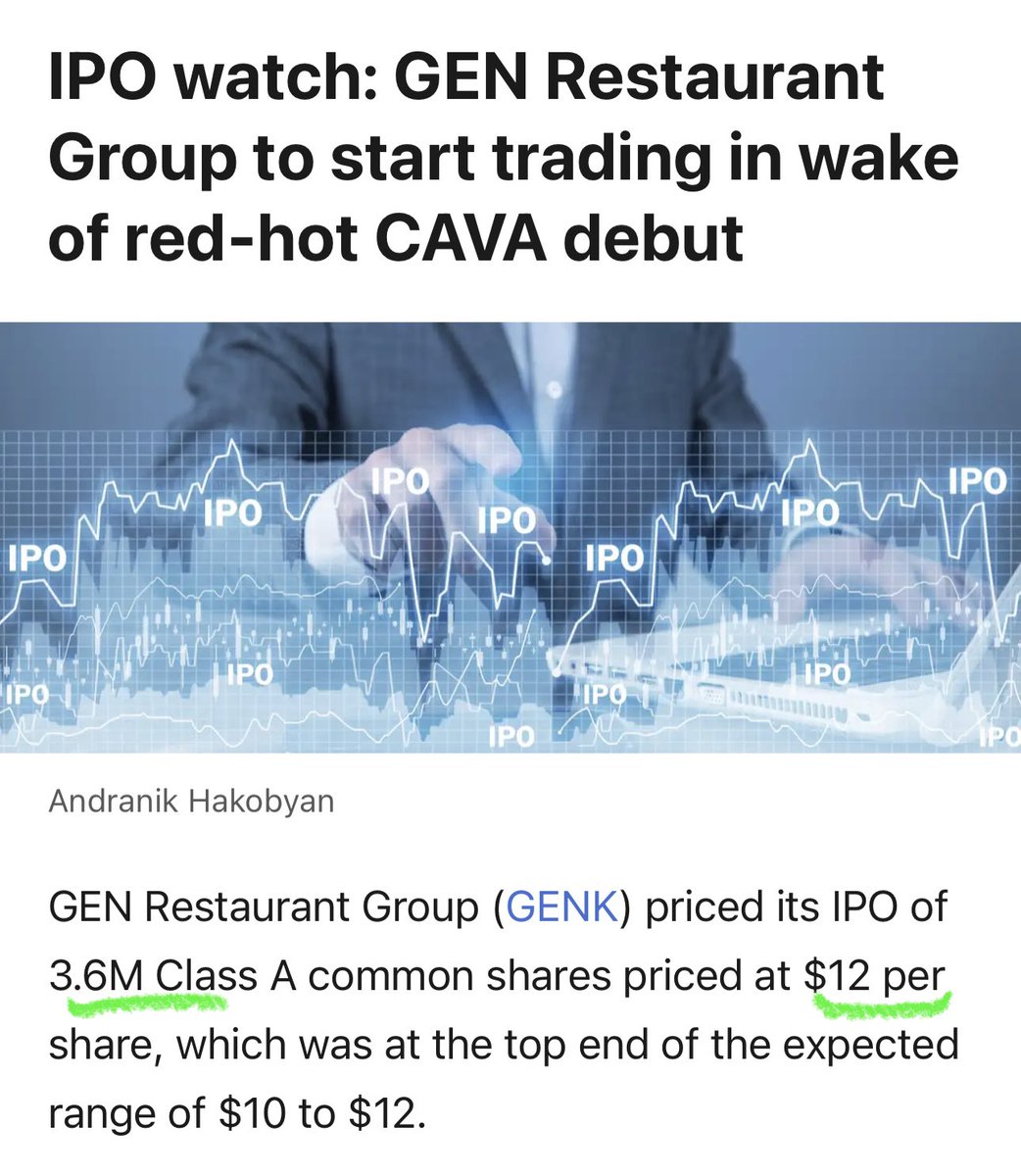 Ethann088's tweet photo. $GENK I Have been a fan of #GENKoreanBBQ for a long time! I am excited as they IPOed and start Trading today! Their income increased 28.4% to $3.2M. Q1 2023! https://t.co/sHlzPEIYWz