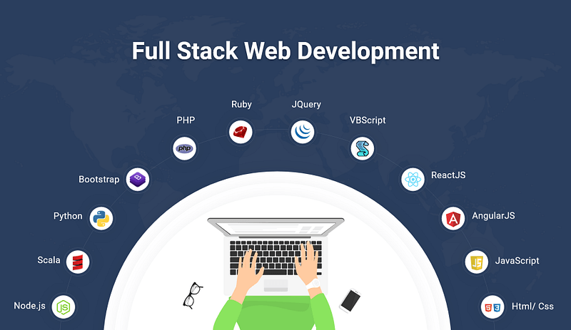 🚀 Full Stack Development Roadmap 🚀

📚 Step 1: Learn the Fundamentals

#CodingSkills #ProgrammingBasics #WebDevelopment

💻 Step 2: Front-End Development

#HTML #CSS #JavaScript #UI #UX

📡 Step 3: Backend Technologies

#NodeJS #Python #Ruby #ServerSideDevelopment