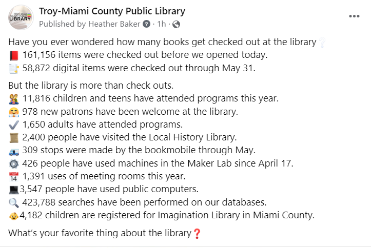 TroyMiamiCtyPL's tweet photo. Have you ever wondered how many books get checked out at the library? #TMCPL
• 161,156 items were checked out before we opened today.
• 58,872 digital items were checked out through May 31. https://t.co/llMvXytff8