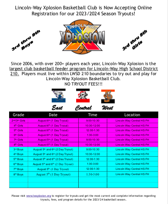 LincolnWay Xplosion tweet media