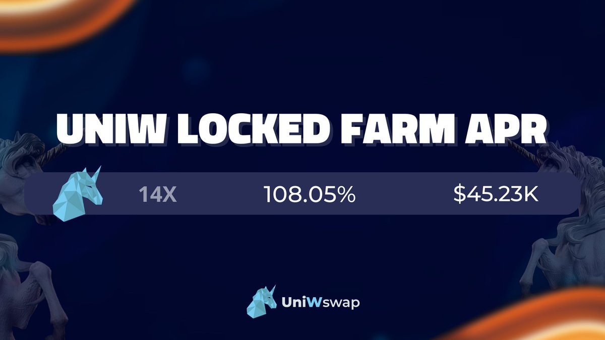 teamuniwswap's tweet photo. Here are the current stats from our locked farm in UNW. Take advantage and enjoy the APRS that the platform is offering. Stay tuned for more announcements and updates! ⚡️
Buy $UNIW HERE 🦄
https://t.co/f27Jn3BuRs
Stake your tokens 💵
https://t.co/9ytmUALUDV
#ETHW #UNIW #ETHPOW https://t.co/UMUIO9bkOw
