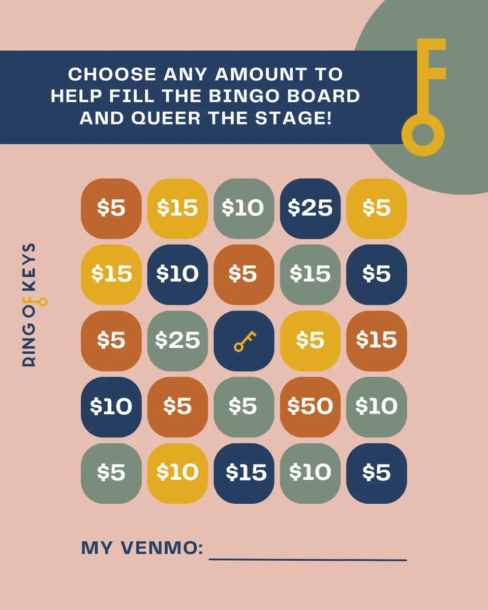 Ring of Keys tweet media