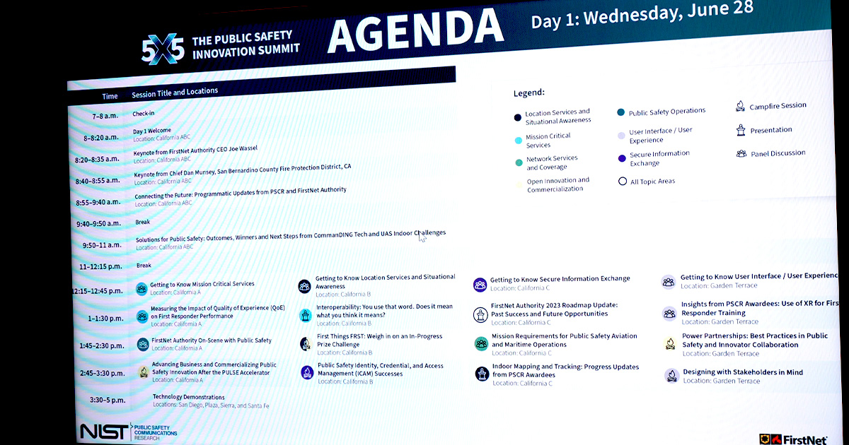 FirstNet Authority tweet media