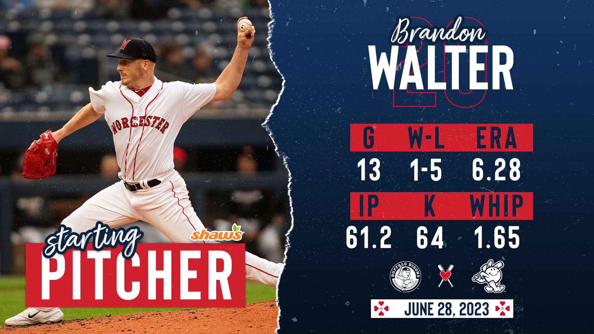 Worcester Red Sox on Twitter: Brandon on the bump
