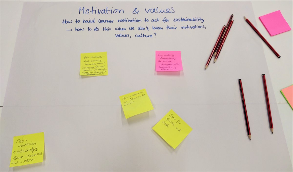 OU_LD_Team's tweet photo. Motivation and values.
How to build learner motivation to act for #sustainability. How to do this when we don't know their motivations, values, culture? #EACU https://t.co/VFp3WvuQHY