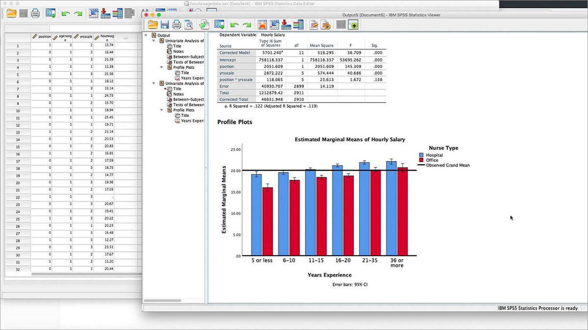 M8638Janel's tweet photo. SPSS es un software popular entre los usuarios de Windows, es utilizado para realizar la captura y análisis de datos para crear tablas y gráficas con data compleja. El SPSS es conocido por su capacidad de gestionar grandes volúmenes de datos y es capaz de llevar a cabo análisis🤖 https://t.co/PWN0WYi5UI