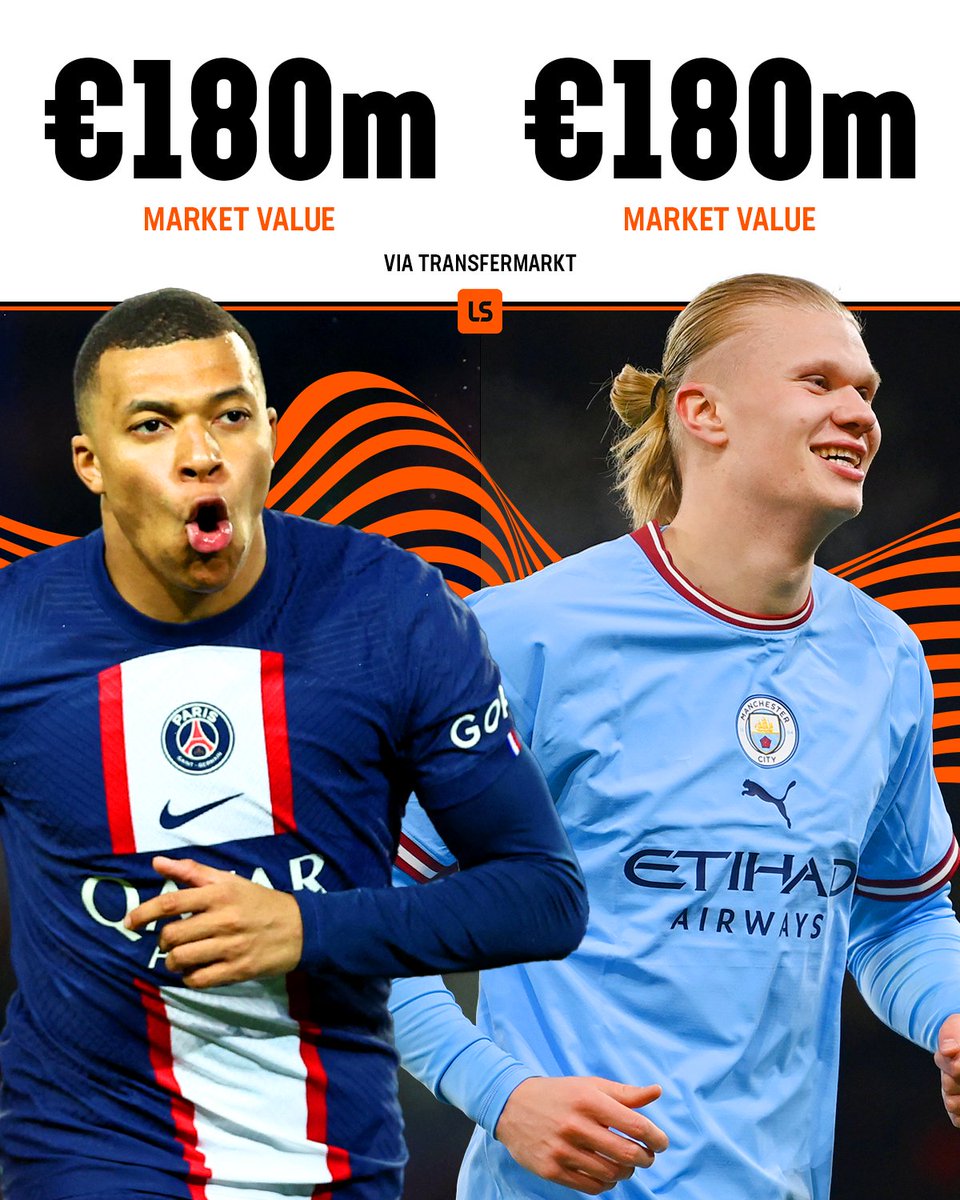Mbappe Haaland The Most Valuable Players In World Football According mbappe-haaland-the-most-valuable-players-in-world-football-according