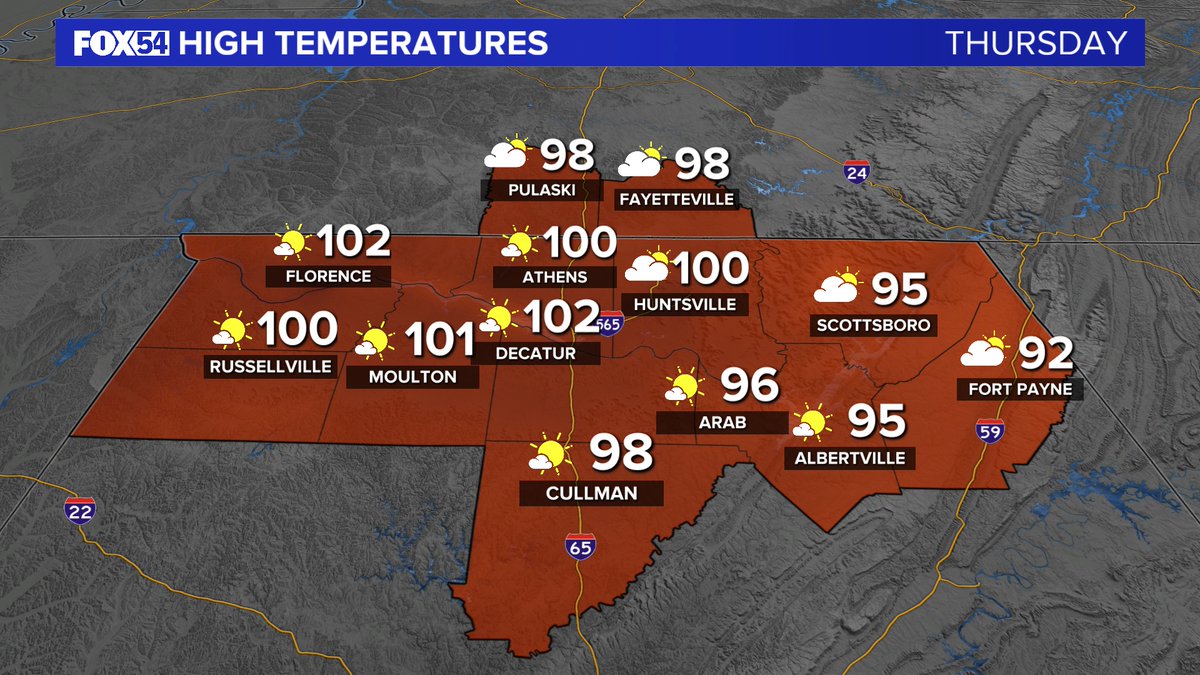 JDressmanWX's tweet photo. Thursday will bring a round of dangerous heat to the Tennessee Valley. Caution should be exercised when spending time outside. #ALWX #TNWX #SummerHeat #FOX54 #FOX54WX https://t.co/Jy8ohOzqzz