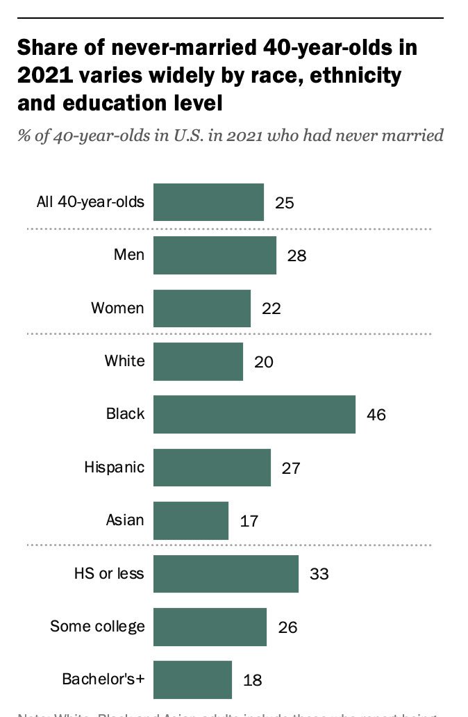 Jason S. Carroll tweet media